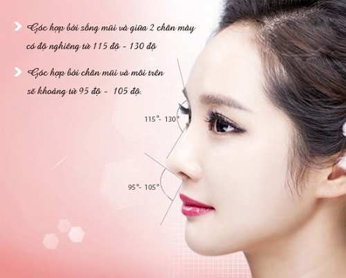 Có được ăn trứng sau khi nâng mũi không? Tư vấn từ BVTM Kangnam